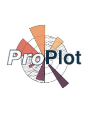 ProPlot v0.6.4 Documentation